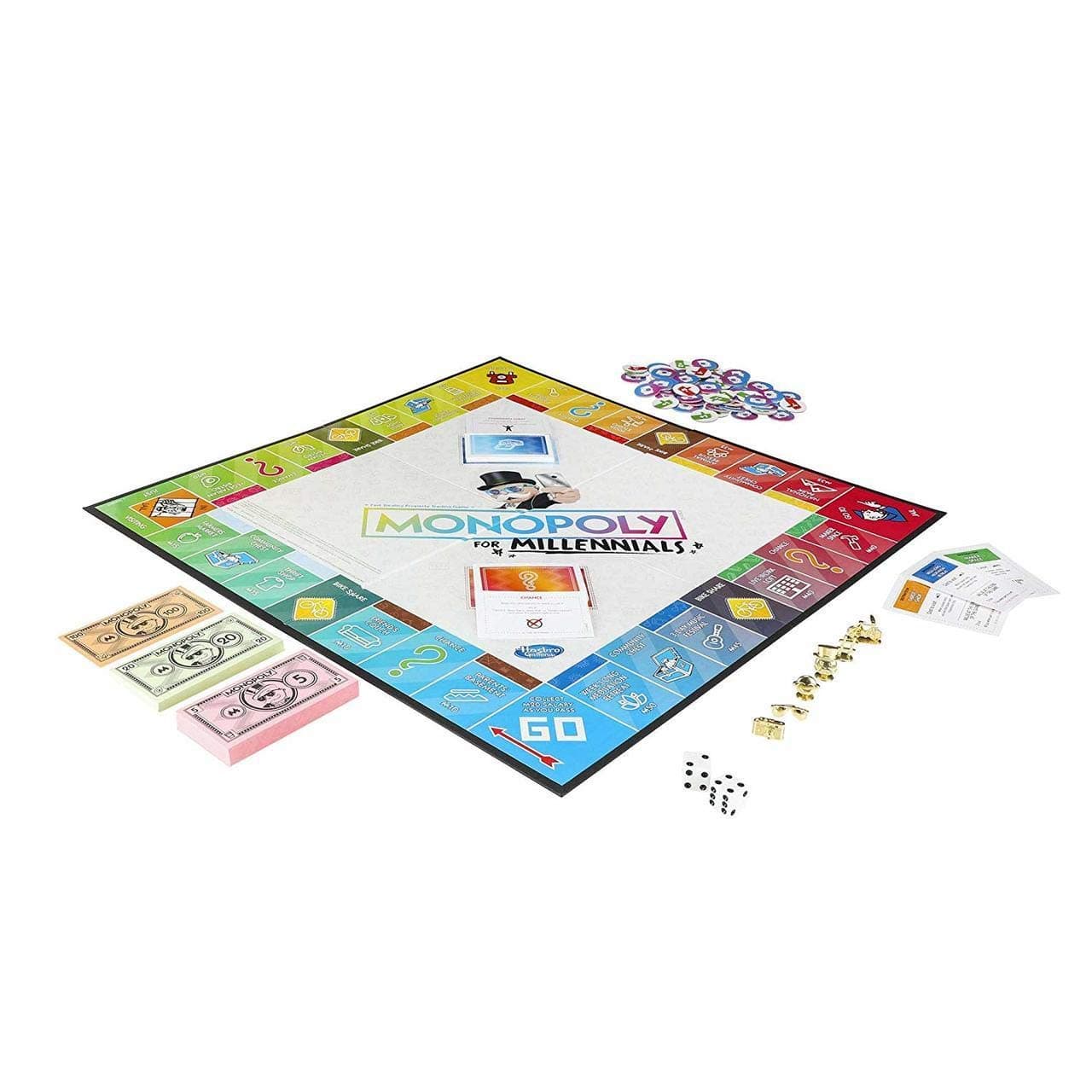 Monopoly for Millennials