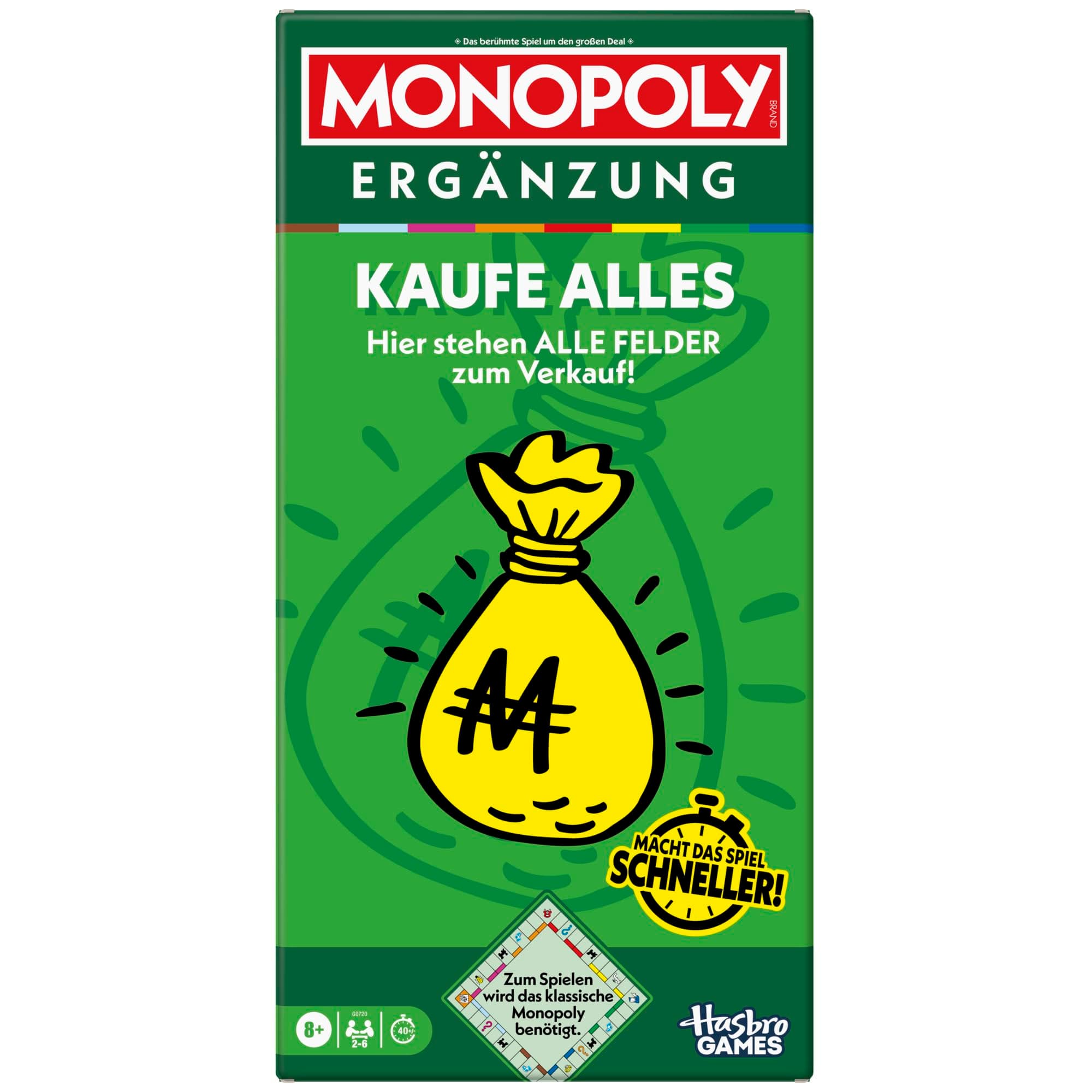 Monopoly: Buy Everything Expansion (German Edition)