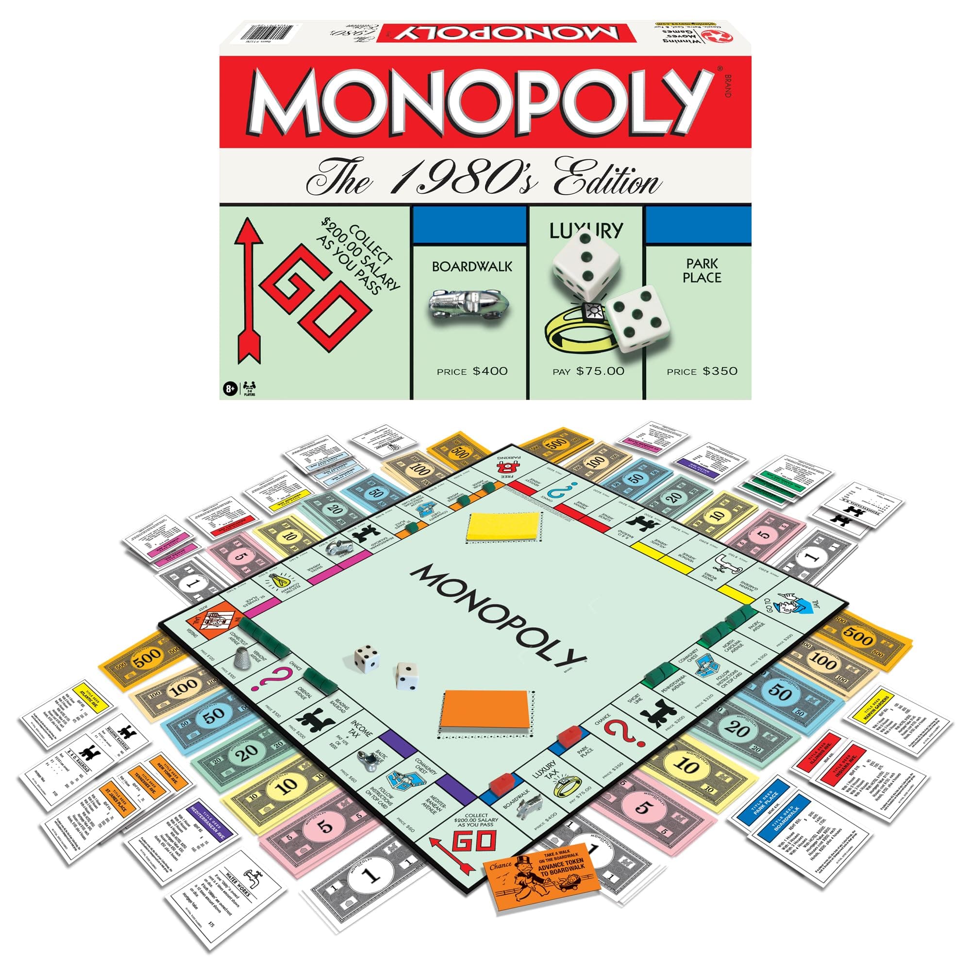 Monopoly: The 1980s Edition
