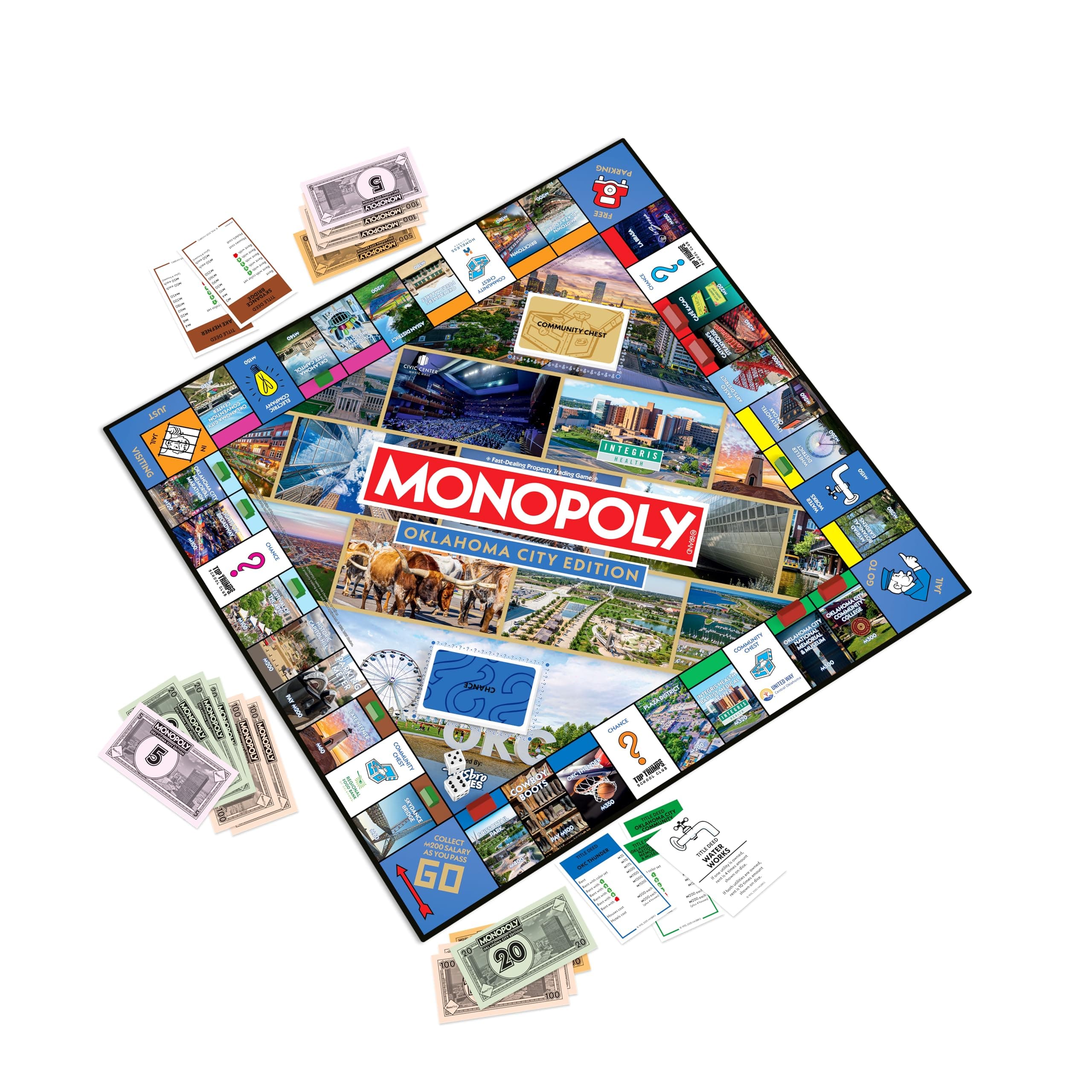 Monopoly Board Game - Oklahoma City, OK Edition