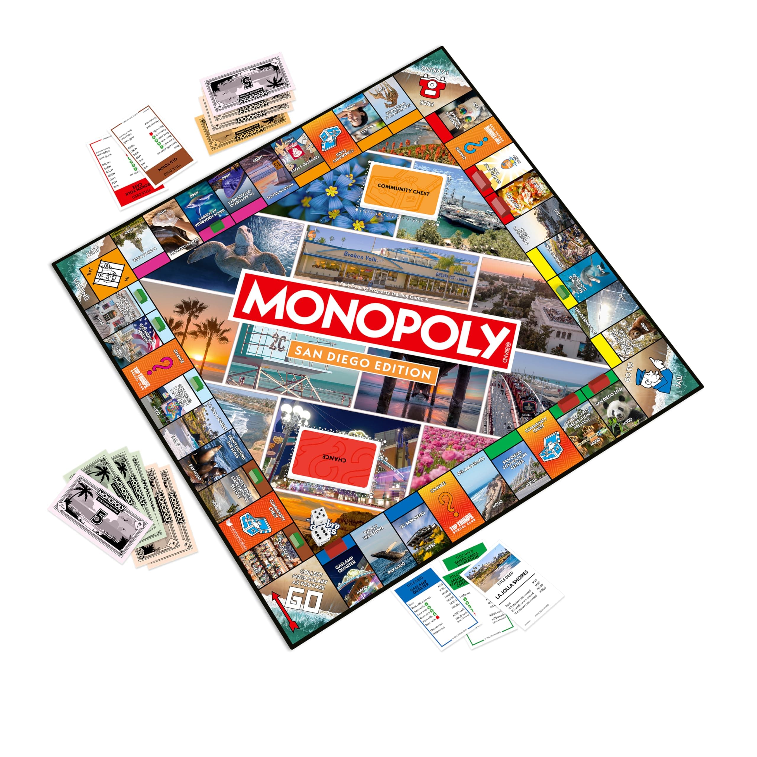 Monopoly Board Game - San Diego, CA Edition