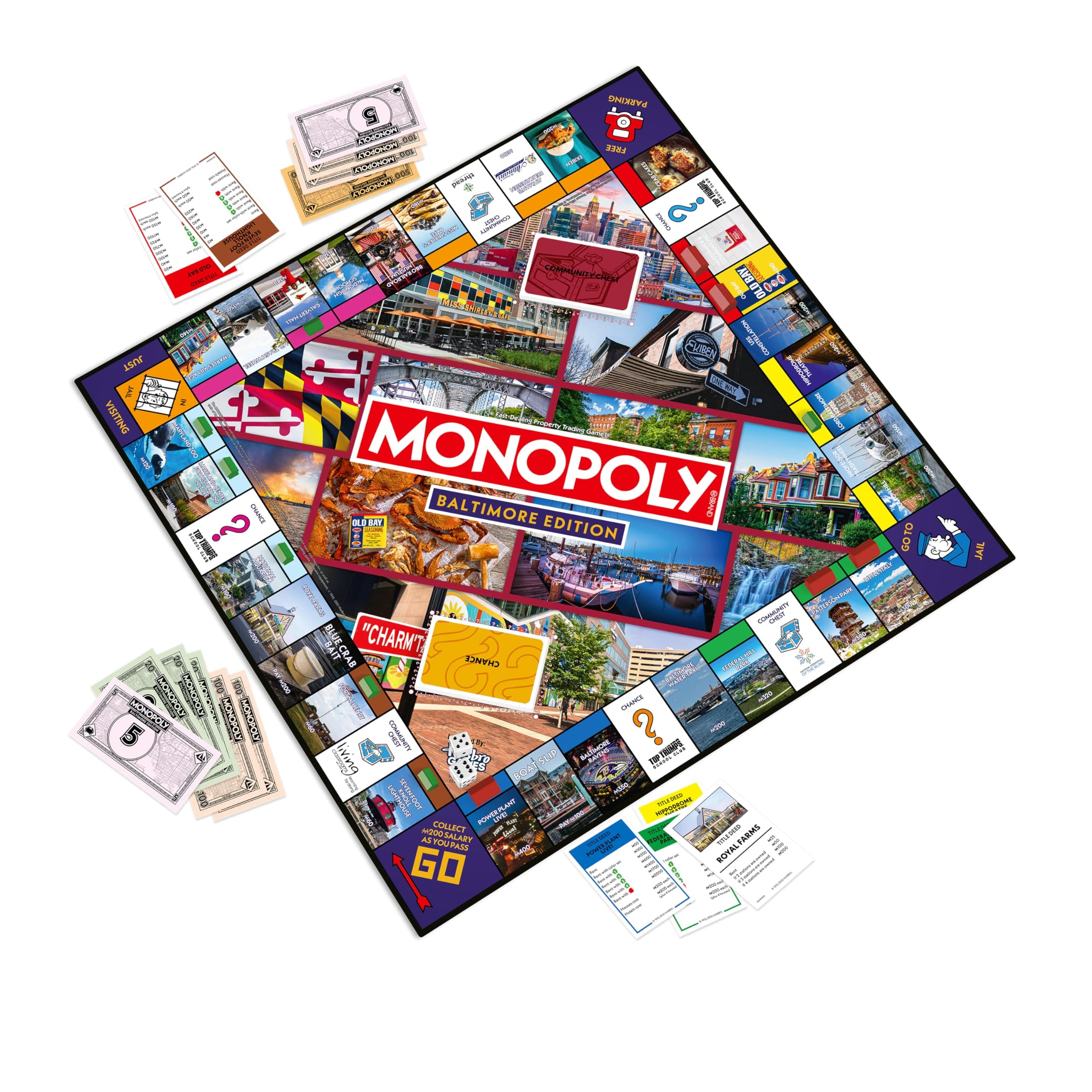 Monopoly Board Game - Baltimore, MD Edition